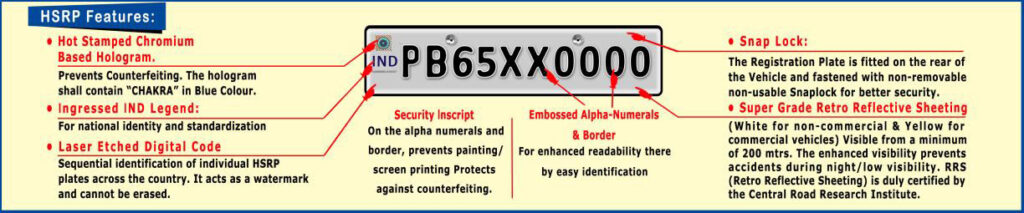 High Security Registration Plate (HSRP)
