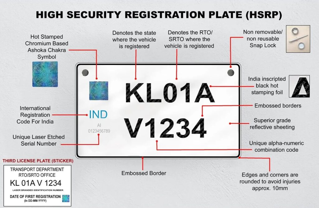 High Security Registration Plate (HSRP)